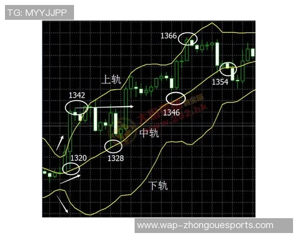 和平精英战术IG包夹体系解析及实战应用技巧分享