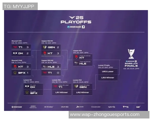 S15电竞总决赛全球总决赛积分榜BLG以78分稳居第一名引发热议