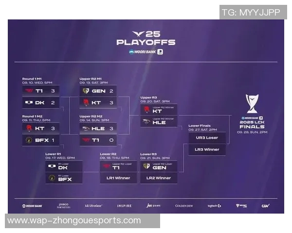 深度解析S15电竞总决赛TES边路渗透策略与战术运用 深度解析S15电竞总决赛TES边路渗透策略与战术运用