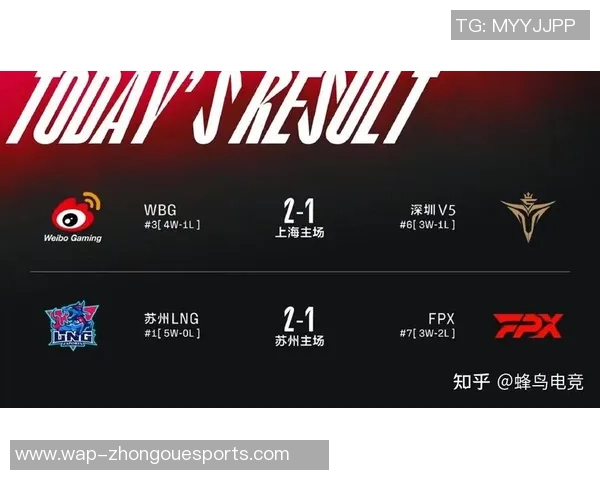 深入解析LNG战队电竞比分数据揭示的战术表现与胜负关键因素