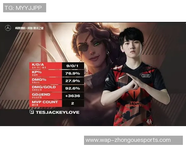 电竞比分分析平精英TES比赛经验引发热议与争议探讨实时数据 电竞比分分析平精英TES比赛经验引发热议与争议探讨实时数据