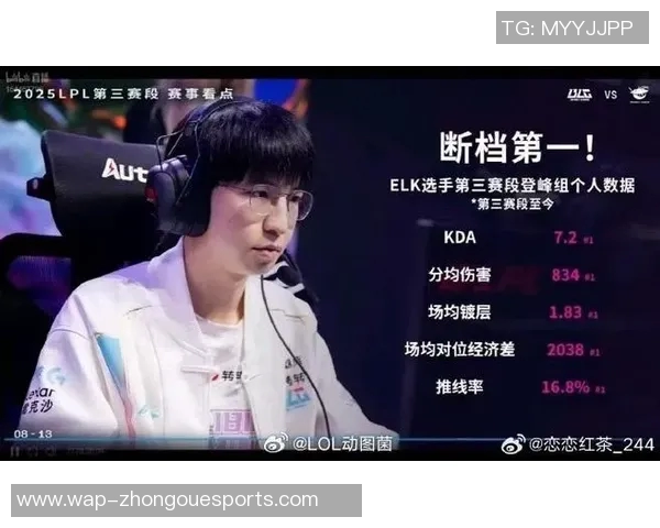 英雄联盟专题深度解析WE战队的游戏节奏与战术策略 英雄联盟专题深度解析WE战队的游戏节奏与战术策略