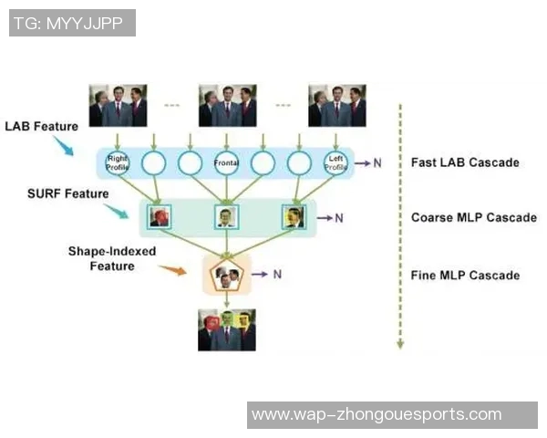 esports数据独家解析V5技术优势与其他版本的全面对比分析 esports数据独家解析V5技术优势与其他版本的全面对比分析